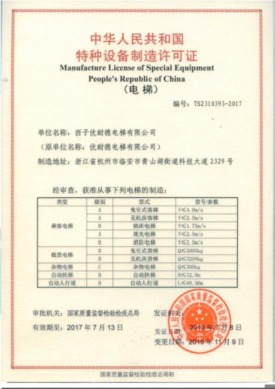 certificates8